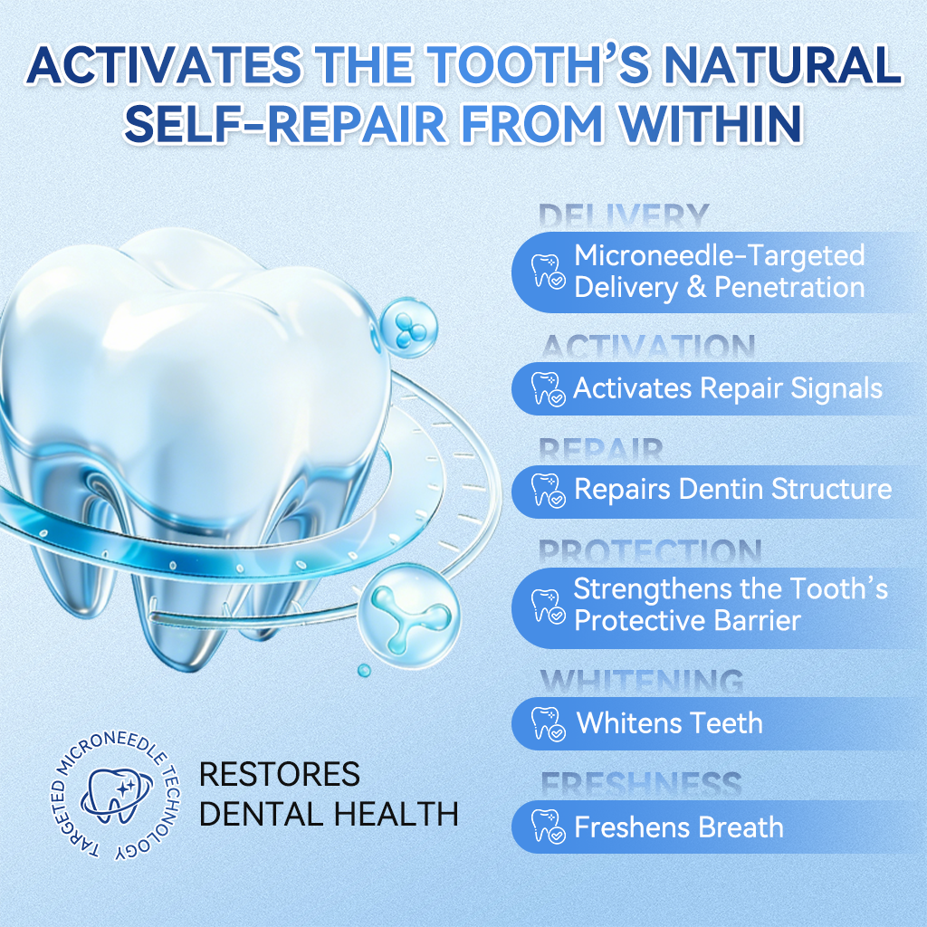 🔥LAST DAY SALE 49% OFF--OnlyJoy™ 🦷 Tideglusib Fast‑Dissolving Tooth & Gum Repair Oral Strips ✨