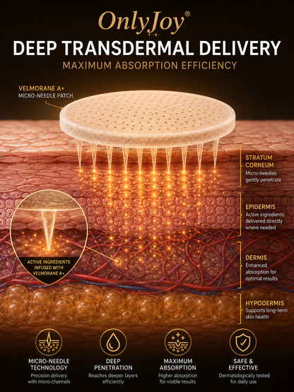 🔥Limited-Time 49% OFF--OnlyJoy® Soft Bronze Finish Transdermal Tanning Patch