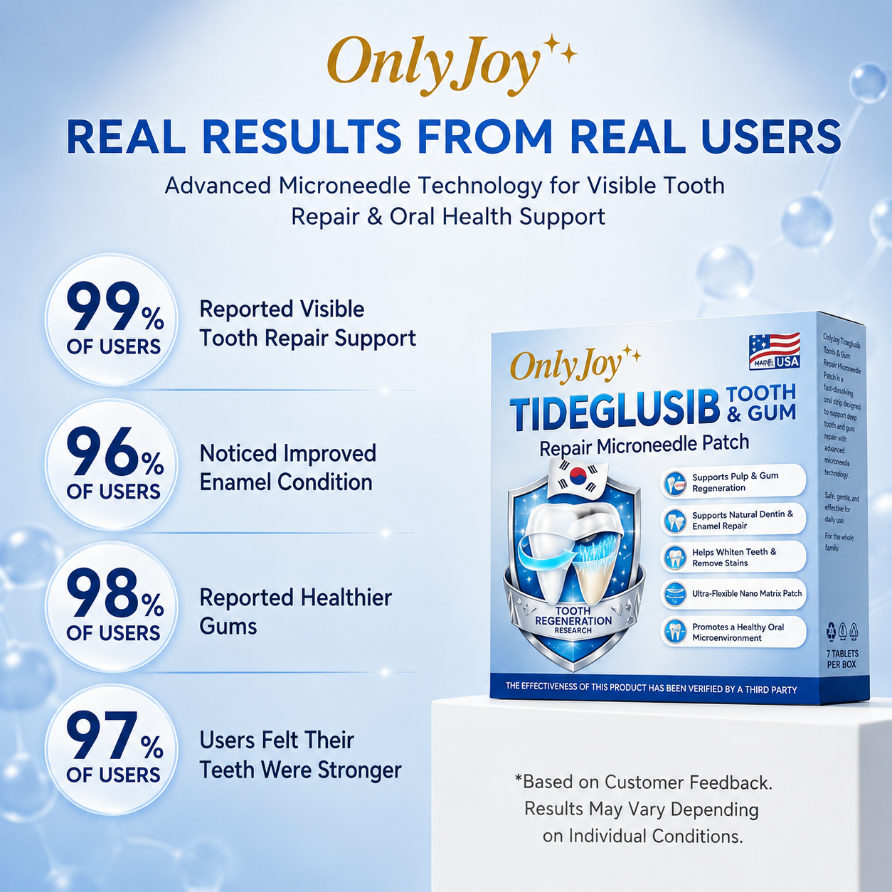 🔥LAST DAY SALE 49% OFF--OnlyJoy™ 🦷 Tideglusib Fast‑Dissolving Tooth & Gum Repair Oral Strips ✨