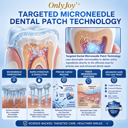 🔥LAST DAY SALE 49% OFF--OnlyJoy™ 🦷 Tideglusib Fast‑Dissolving Tooth & Gum Repair Oral Strips ✨